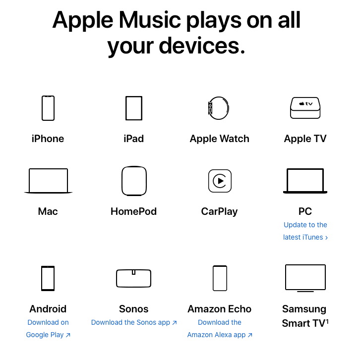 appareils de musique Apple