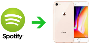 iPhone 8 avec Spotify gratuit