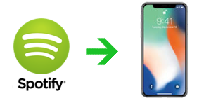 transférer Spotify Free Music sur iPhone X