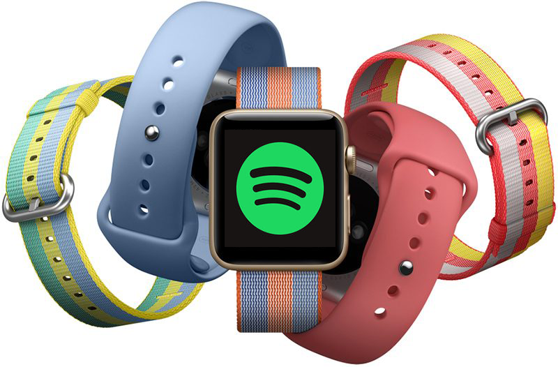 spotify sur Apple Watch