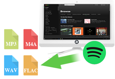 best spotify music converter for windows